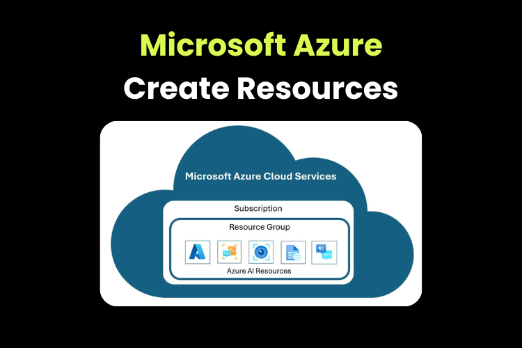 How to create and manage Azure resources?